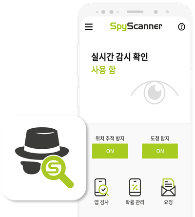 SpyScanner